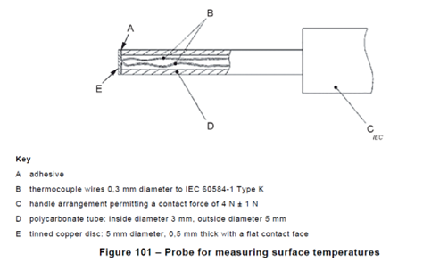 家电电器液体加热器的特殊要求IEC 60335-2-15:2024发布(图2) 家电电器液体加热器的特殊要求IEC 60335-2-15:2024发布(图2)